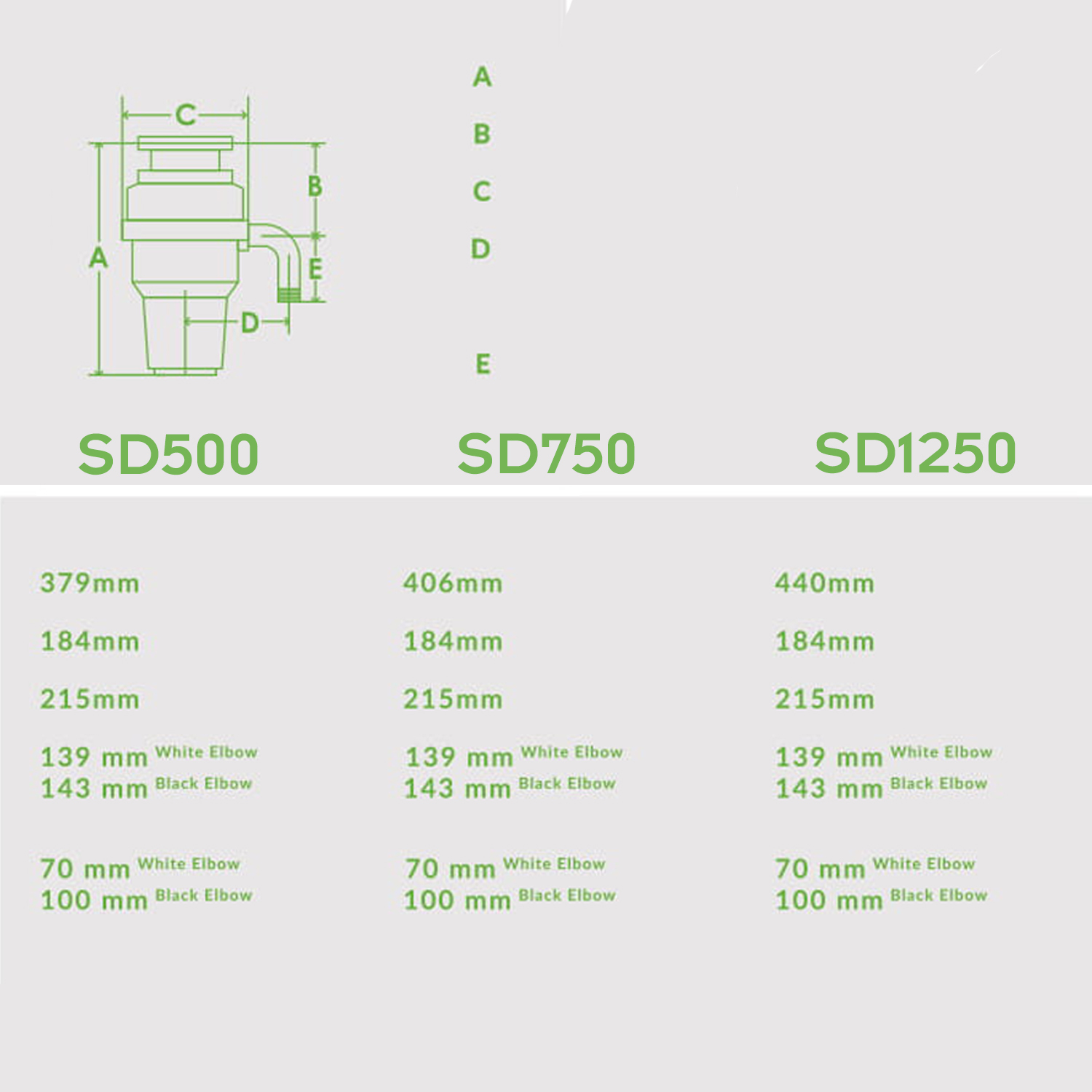 Kleengard Food Waste Disposer 0.5HP (Heavy Duty) - Image 2
