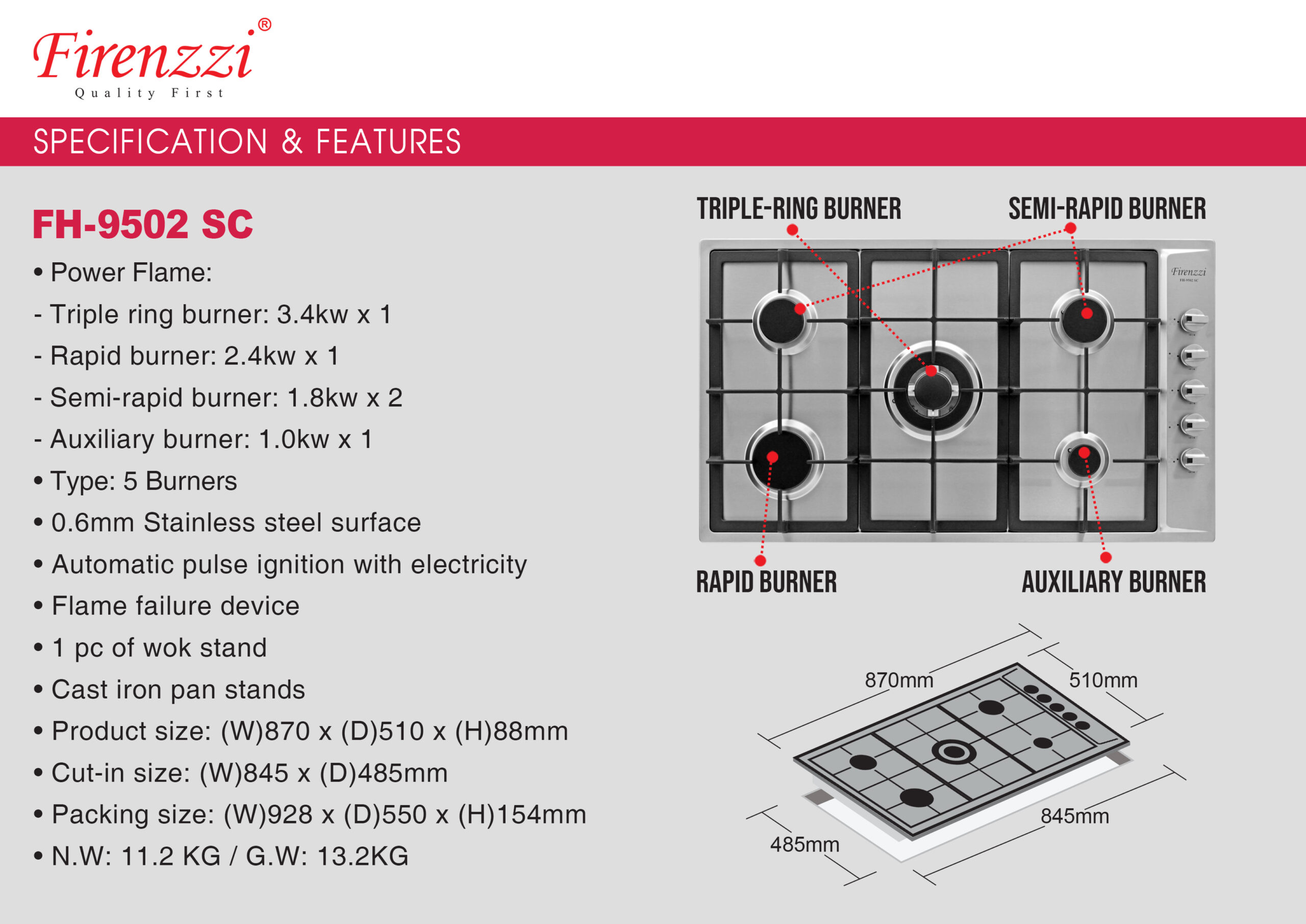Firenzzi 90cm Stainless Steel 5 Burners Built- in Gas Hob - Image 2