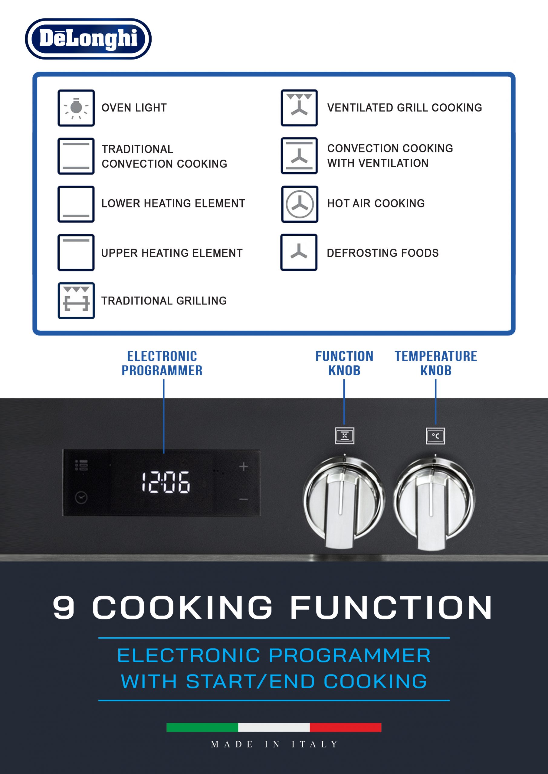 DeLonghi Range Cooker Professional With Built- in Electric Oven - Image 3