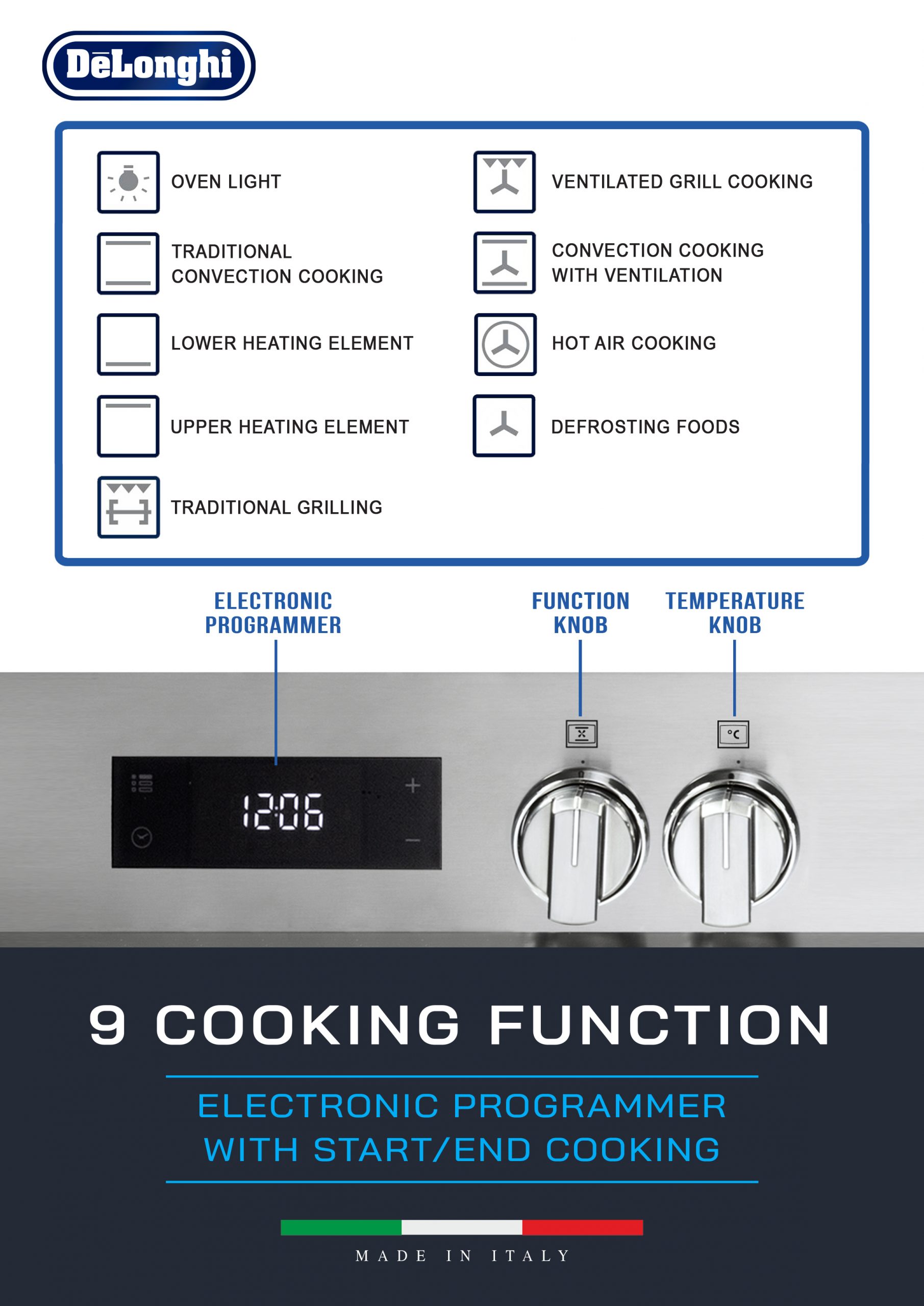 Delonghi 90cm Professional Rangecooker - Image 4